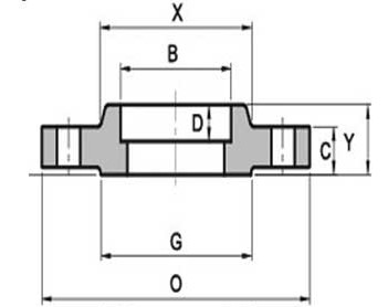 asmeb16-11-2500-lb-socket-weld-flange-dimensions